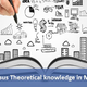Illustration for article titled Practical Versus Theoretical knowledge in Management | DLP Indiaem/em